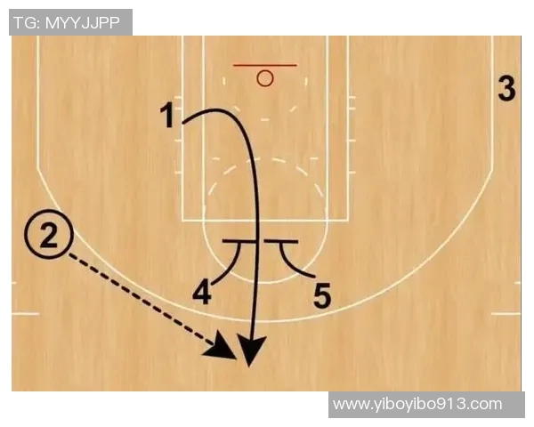 成都篮球队快攻战术分析及其在比赛中的得失表现MBA