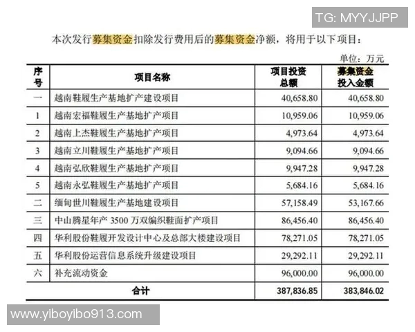 北京极限运动队以86分领跑世界杯积分榜展现强劲实力MBA