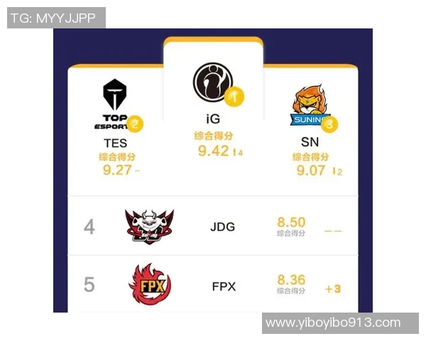 和平精英战术解析IG战队防反体系的核心策略与应用MBA