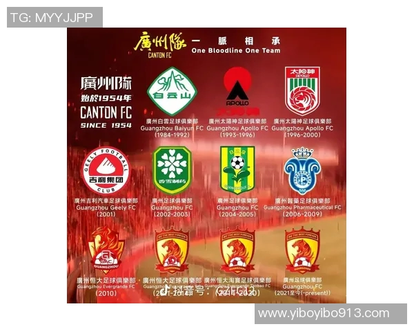 广州足球队速度表现数据分析揭示球队竞技状态与战术优化潜力MBA 广州足球队速度表现数据分析揭示球队竞技状态与战术优化潜力MBA