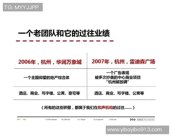 深度分析上海足球队的运营策略与市场推广模式