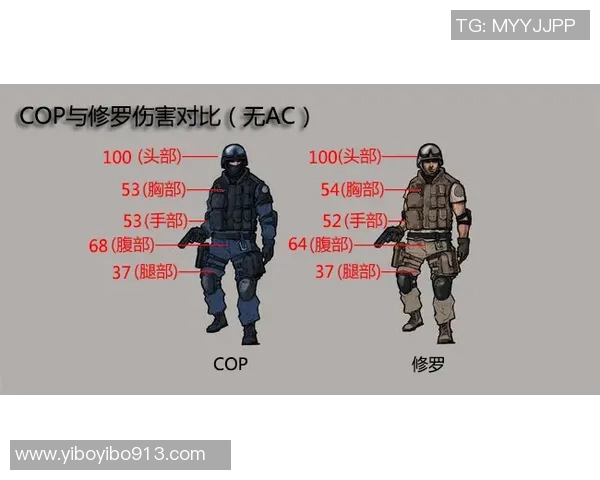 数据分析揭示WE战队在赛事中的实力与表现全景解析