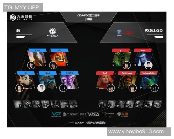 DOTA2意识排行榜揭晓IG战队荣登第五名引发热议