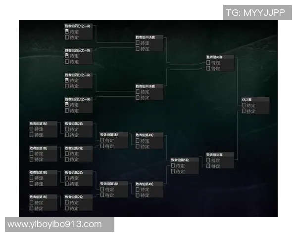 DOTA2最新力量排行榜揭晓IG战队荣登第8名引发热议