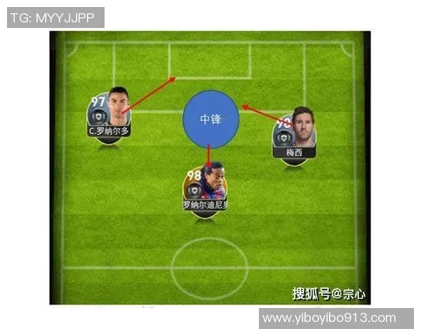 成都足球队的节奏变化与战术调整对比赛结果的影响分析